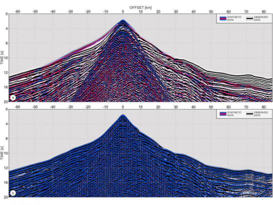 Comparison of data fits for a) initial and b) recovered models. Observed data are shown in black whereas predicted data from the two models are shown in blue/red. Credit: Górszczyk et al. [2021], Figure 4.
Source: Journal of Geophysical Research: Solid Earth